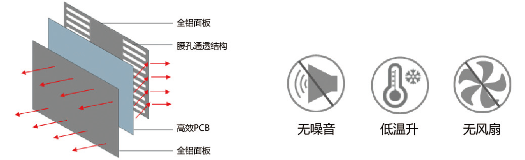 小间距黑力士P1.5LED显示屏ZHVW-15S